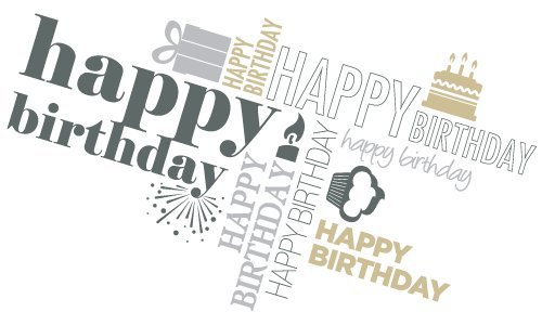 Christmas Gifts for Boyfriend